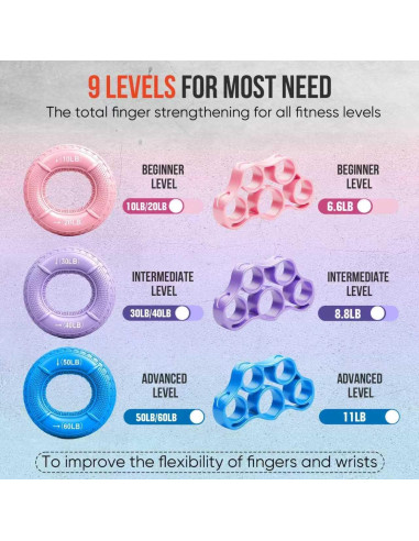 Kit de Entrenador de Fuerza de Agarre TEAWOO 6 Piezas