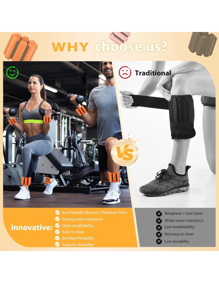 Pesas Ajustables para Muñeca y Tobillo PENOMO 0.91 kg Juego de 2