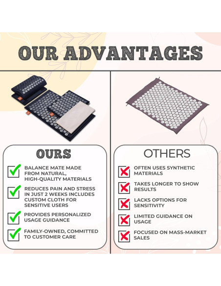 Alfombrilla de Acupresión Balance Mate con Almohada - Negro