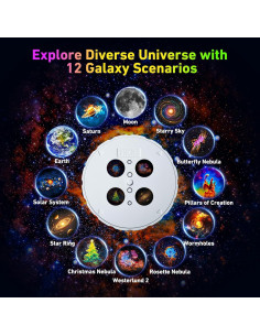 Proyector Galáctico Astronauta KKUP2U con 12 Películas 2