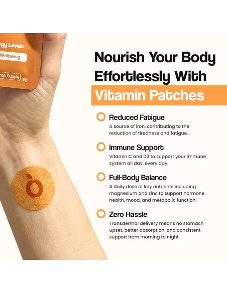 Parche Multivitamínico para Mujeres Vytadose - Hierro y Biotina Parche Multivitamínico para Mujeres Vytadose - Hierro y Biotina