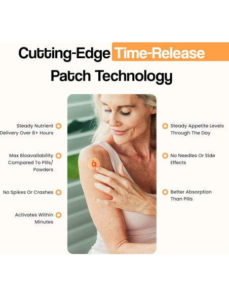 Parche Multivitamínico para Mujeres Vytadose - Hierro y Biotina Parche Multivitamínico para Mujeres Vytadose - Hierro y Biotina