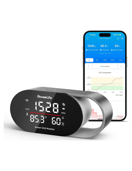 Monitor de Calidad del Aire GoveeLife - Detector de CO2, Temperatura y Humedad