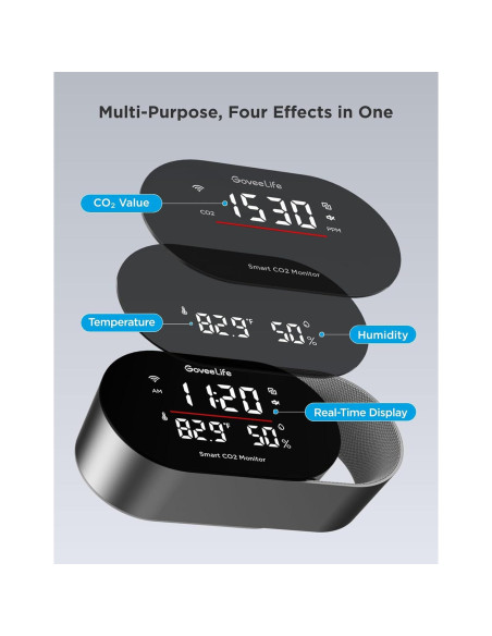 Monitor de Calidad del Aire GoveeLife - Detector de CO2, Temperatura y Humedad