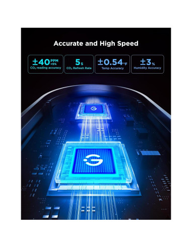 Monitor de Calidad del Aire GoveeLife - Detector de CO2, Temperatura y Humedad
