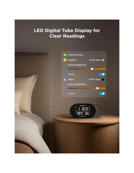 Monitor de Calidad del Aire GoveeLife - Detector de CO2, Temperatura y Humedad