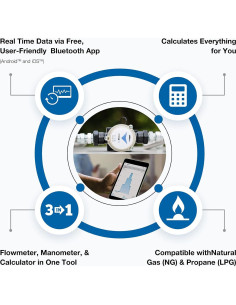 Herramienta de Diagnóstico de Gas Dormont FloPro-MD 3-en-1 2