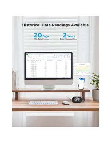 Monitor de Calidad del Aire GoveeLife - Detector de CO2, Temperatura y Humedad