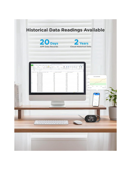 Monitor de Calidad del Aire GoveeLife - Detector de CO2, Temperatura y Humedad