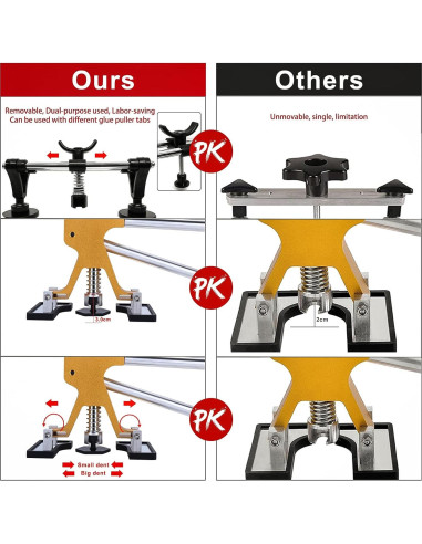 Kit de Reparación de Abolladuras Sonrinss GJ1-1-4 48pcs
