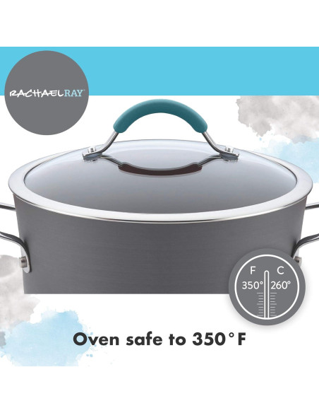Sartén Antiadherente Rachael Ray Cucina 35.56 cm Agave Blue