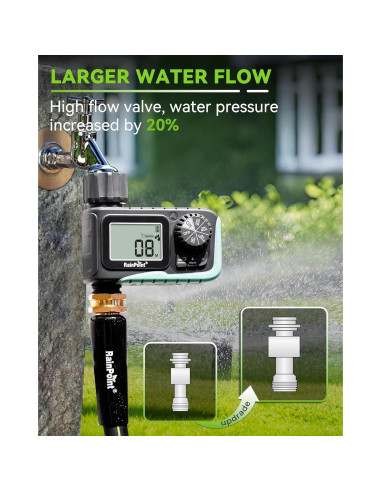 Temporizador de Riego RAINPOINT ITV105NH Programable 1 Salida