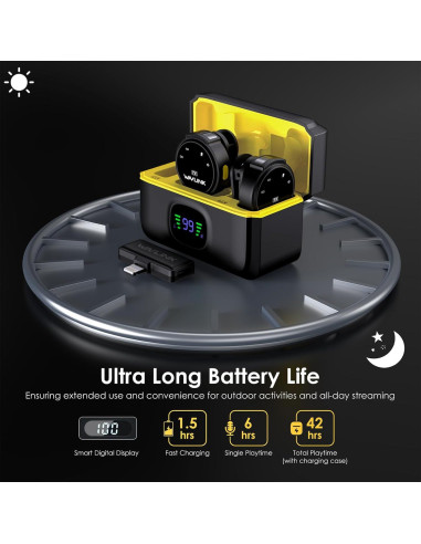 Micrófono Lavalier Inalámbrico WAVLINK 2TX+1RX para iPhone