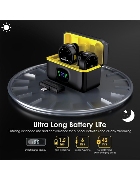 Micrófono Lavalier Inalámbrico WAVLINK 2TX+1RX para iPhone