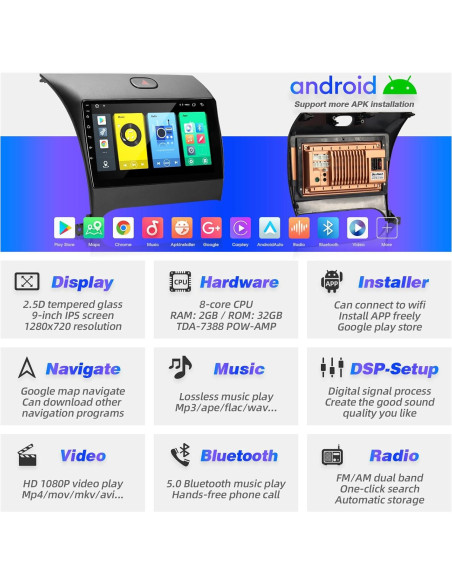 Estéreo de Coche Android 12 SizxNanv para KIA Forte 2013-2017