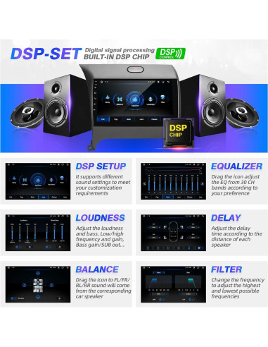 Estéreo de Coche Android 12 SizxNanv para KIA Forte 2013-2017