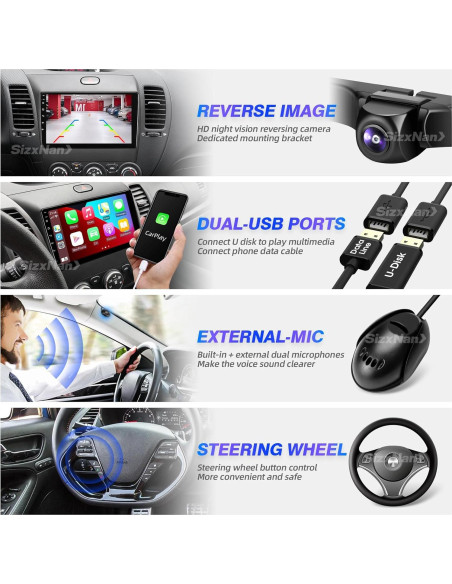 Estéreo de Coche Android 12 SizxNanv para KIA Forte 2013-2017