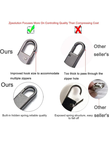 Reemplazo Tirador de Cremallera Zpsolution Metal Negro 4 Pzas