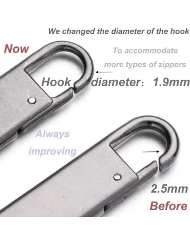 Reemplazo Tirador de Cremallera Zpsolution Metal Negro 4 Pzas