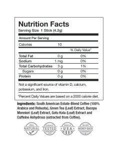 Café Energía + Enfoque Javita - 48 Sticks Instantáneos 2