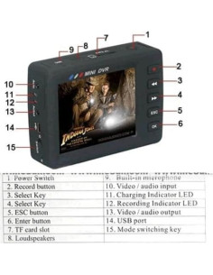 Cámara de Botón HD HK-CAM con DVR 2.5" TFT y Wi-Fi 2