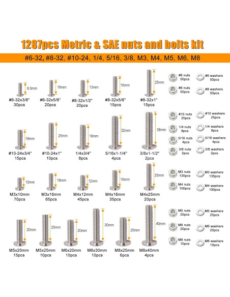 Kit de Surtido de Tuercas y Tornillos Weideer 2002 Pcs