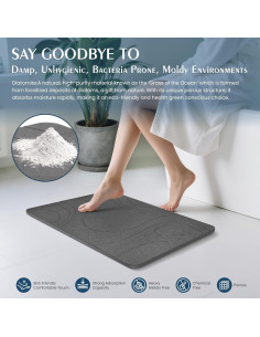 Alfombra de Baño Antideslizante SHUSHIYAJU 61x39cm Gris 2