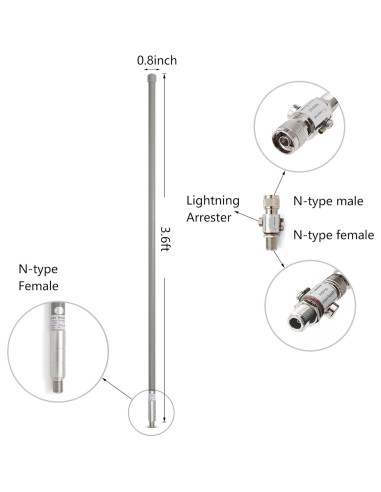 Antena Omni-Direccional 8.3 dBi 915MHz Hexa Boost 1.1m