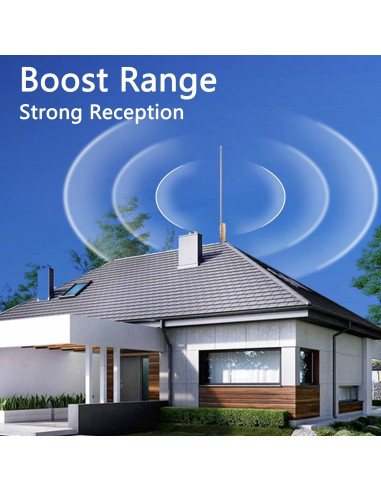 Antena Omni-Direccional 8.3 dBi 915MHz Hexa Boost 1.1m