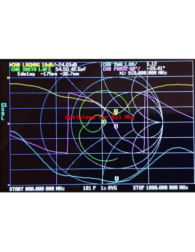 Antena Omni-Direccional 8.3 dBi 915MHz Hexa Boost 1.1m
