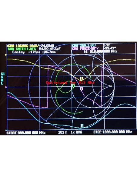 Antena Omni-Direccional 8.3 dBi 915MHz Hexa Boost 1.1m