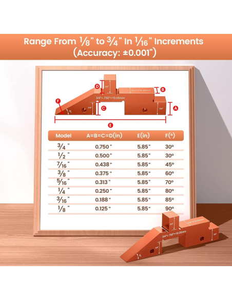 Bloques de Configuración de Mesa de Router Neitra - 8 Piezas de Aluminio