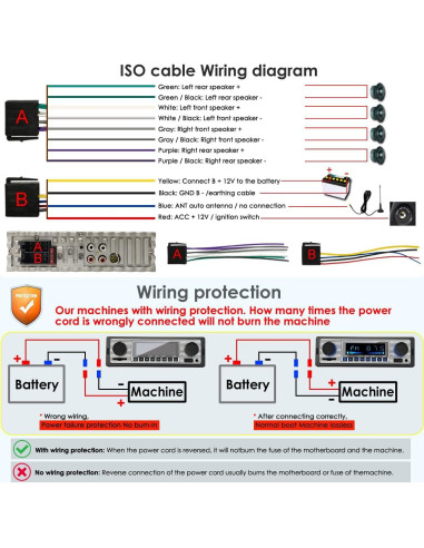 Estéreo de Carro Bluetooth iFreGo US-5513-3 con Carga Rápida