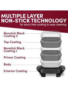 Sartén Eléctrica Antiadherente Elite Gourmet EG808 20x20cm 600W 2