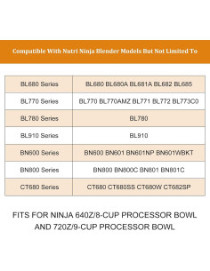 Cuchilla de 4 Hojas para Procesador Ninja 1.89L y 2.13L 2
