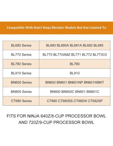 Cuchilla de 4 Hojas para Procesador Ninja 1.89L y 2.13L