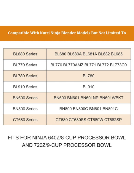 Cuchilla de 4 Hojas para Procesador Ninja 1.89L y 2.13L