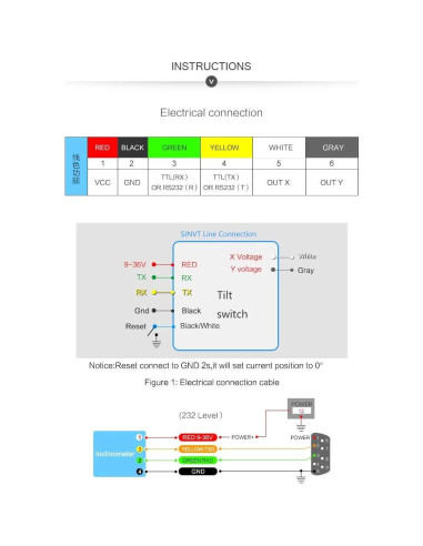 Inclinómetro WitMotion SINVT-232 0-5V Doble Eje IP67