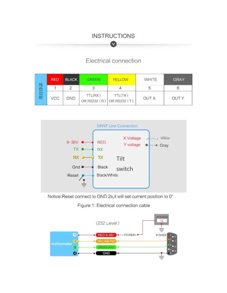 Inclinómetro WitMotion SINVT-232 0-5V Doble Eje IP67