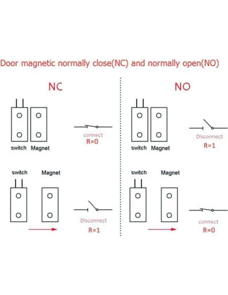4 Interruptores Magnéticos Reed Gebildet Marrón NO/NC 100V