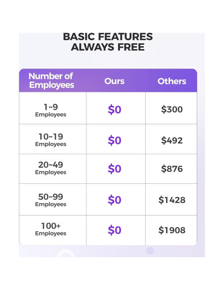 Reloj de Control de Asistencia NGTeco TC2 con Huella Dactilar