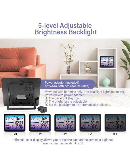 Estación Meteorológica Inalámbrica Uzoli EM3566D Interior Exterior