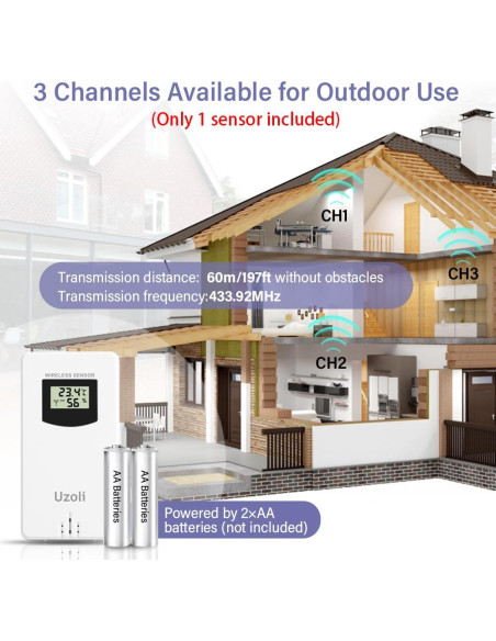 Estación Meteorológica Inalámbrica Uzoli EM3566D Interior Exterior