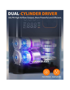 Compresor de Aire Portátil WorkBless 150 PSI con Pantalla LCD 2