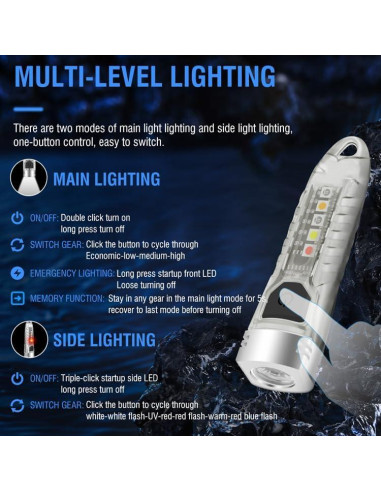 Linterna EDC Mini V1 HYVCZP 400LM Recargable IPX6 2 Pack