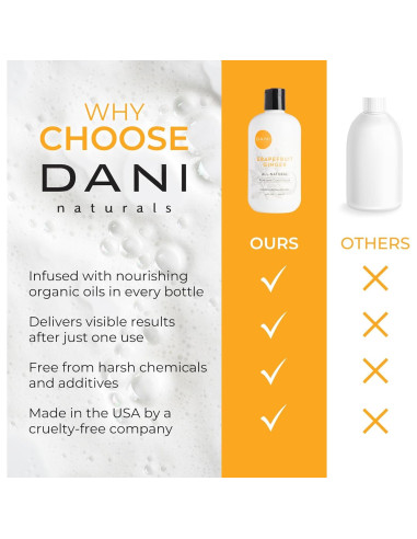 Acondicionador DANI Naturals Pomelo Jengibre 378 g - Desintoxicante