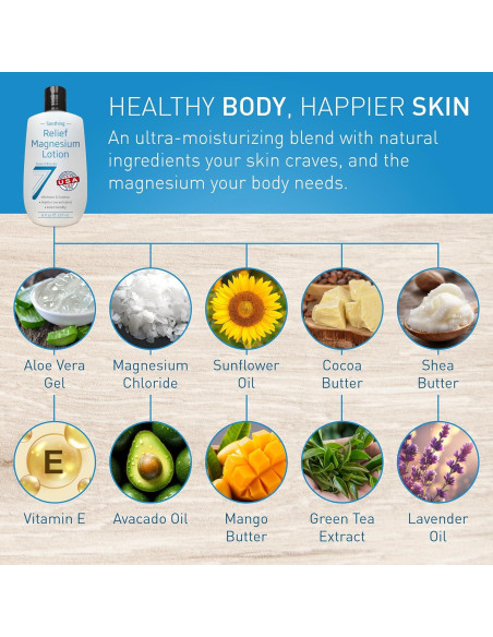 Loción de Magnesio Seven Minerals 236 ml - Alivio Calmante y Sueño
