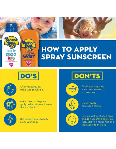 Bloqueador Solar Banana Boat SPF 100 Niños 118ml Resistente