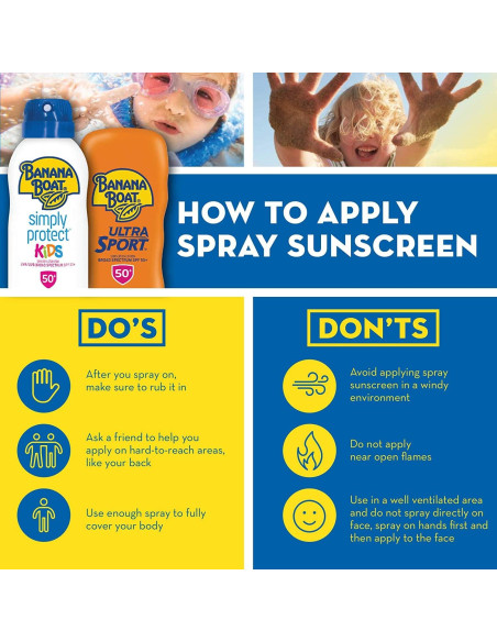 Bloqueador Solar Banana Boat SPF 100 Niños 118ml Resistente