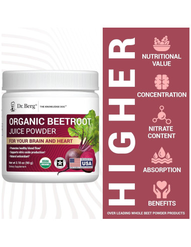 Polvo de Remolacha Orgánica Dr. Berg - 30 Porciones 45g